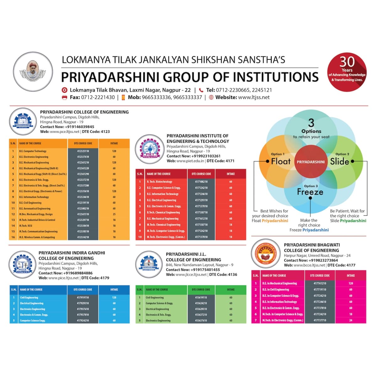 Newspaper and print advertising design 7 by Devendra Art Nagpur